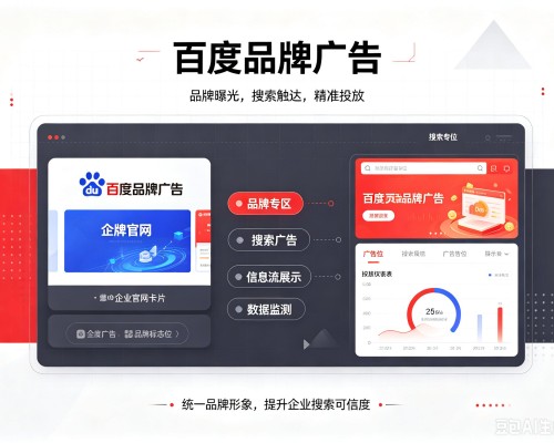 卢龙百度品牌广告